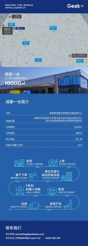 「RaaS智能仓推荐」西南旗舰仓引领物流发展新趋势