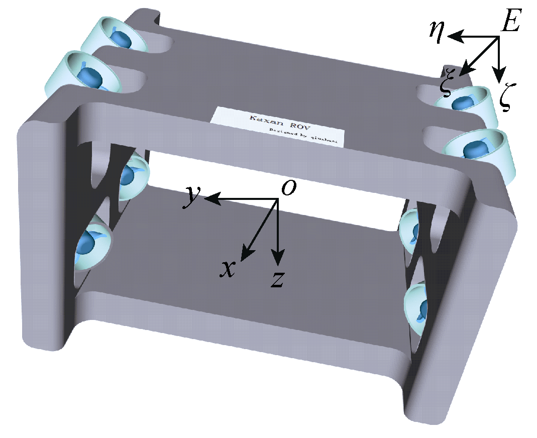论文推荐 | 基于CAM矩阵的水下机器人容错控制方法