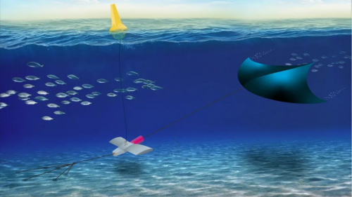 研究所打造用于潮汐发电的Manta水下风筝系统