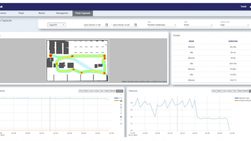 洞察机器人车队