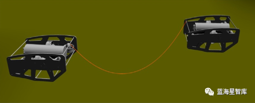 闫俊平 |【前沿技术】法国土伦大学研究缆索连接水下机器人的姿态估计