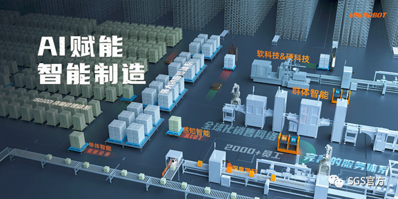 与SGS同行 | 品质聚力，海康机器人赋能智能制造