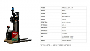 平衡重式无人叉车：内外通行，载荷升级