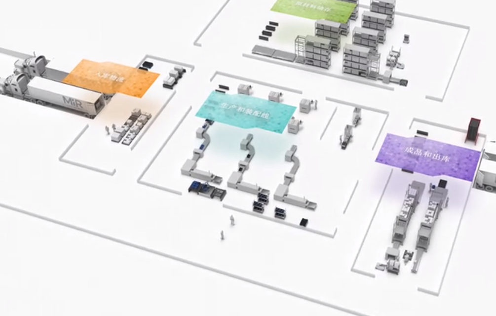 入库物流 ｜实现整个制造和仓库环境中的物料运输工作流程自动化
