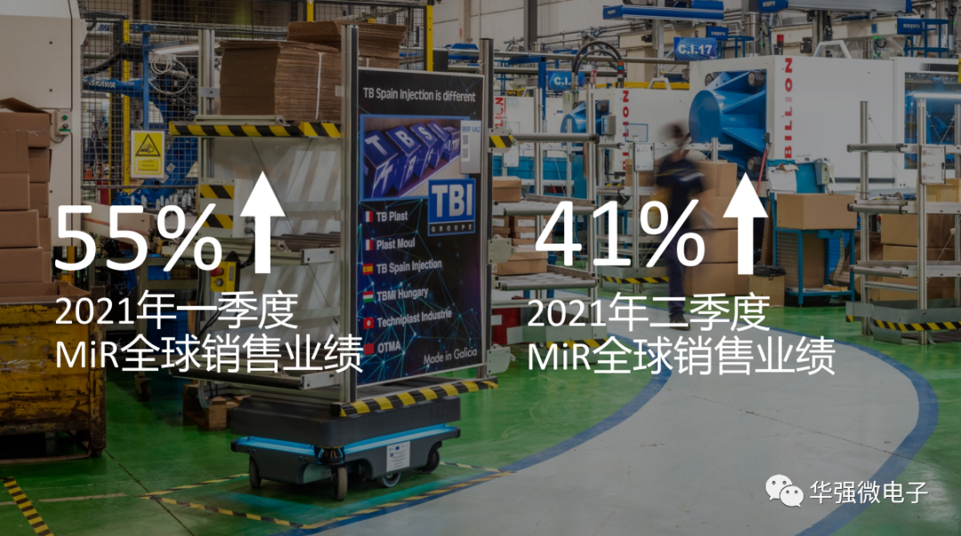 MiR自主移动机器人：后疫情时代，电子产业“自动化”之路