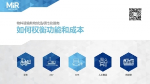 总拥有成本 | 物料运输和物流选项比较指南，如何权衡功能和成本？