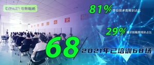 佳顺智能 | 践行企业文化 积分引领双赢