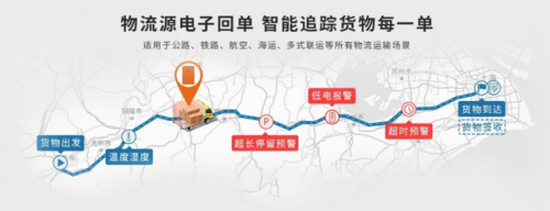 物流源助力“低碳物流，智慧物流”