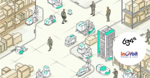 634AI 和 InOrbit 合作为美国市场带来更高效的 AMR 车队管理