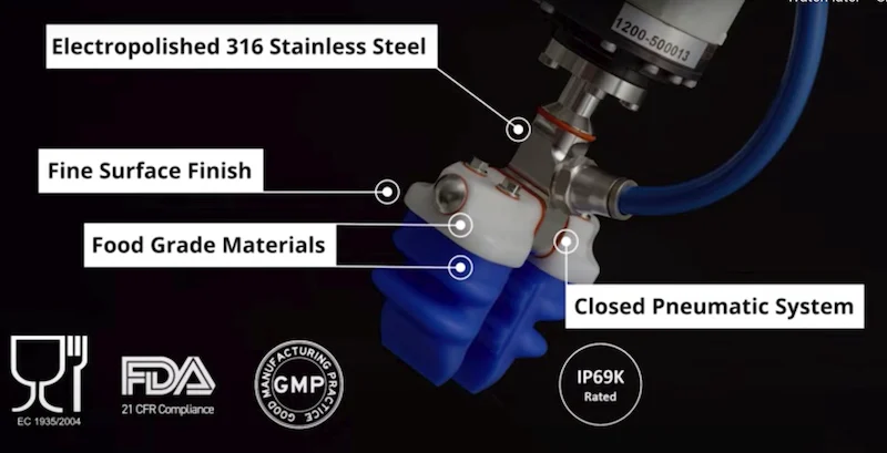 Soft Robotics 创建了一个 3D 自动化解决方案，为食品和饮料行业以及包装操作提供类人机器人劳动力
