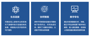 引领物流行业趋势 旷视3A智慧物流解决方案CeMAT首发
