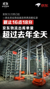 ​喜报：效率再升级！截至11月1日16时18分，京东11.11开门红出库单量已超去年全天
