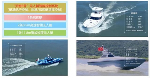 为无人艇装上“航天大脑”