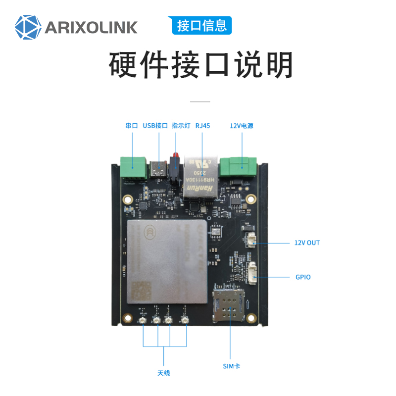 零矩科技 5G模块转接板支持USB3.0千兆以太网串口透传5g转千兆网适配移远广和通鼎桥等5g模组开发板
