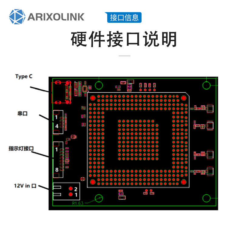 国产展锐工业级5g模块MH5000-82千兆以太网USB3.0串口透传5g模组