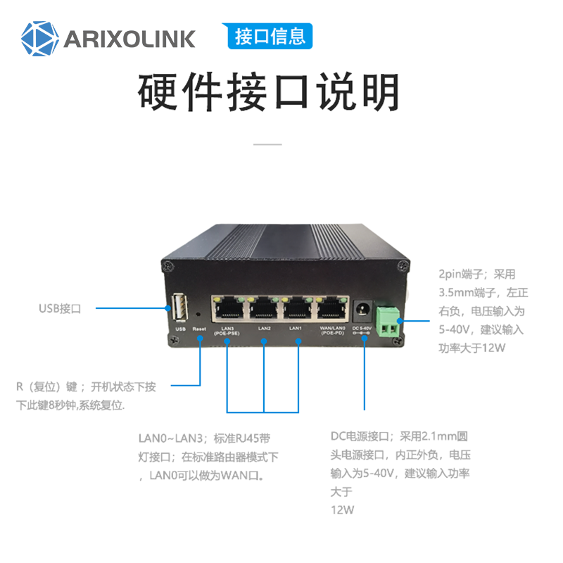 全新4G/5G无线路由器CPE高速AC双频WIFI千兆网口插卡适用大户型
