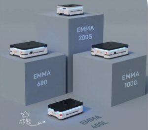 产品发布 | 迦智科技EMMA标准系列，以小载大，硬核升级