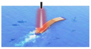 美国科学家发明可重复使用的漂浮薄膜机器人，可收集海上漏油或去除饮水中污染物