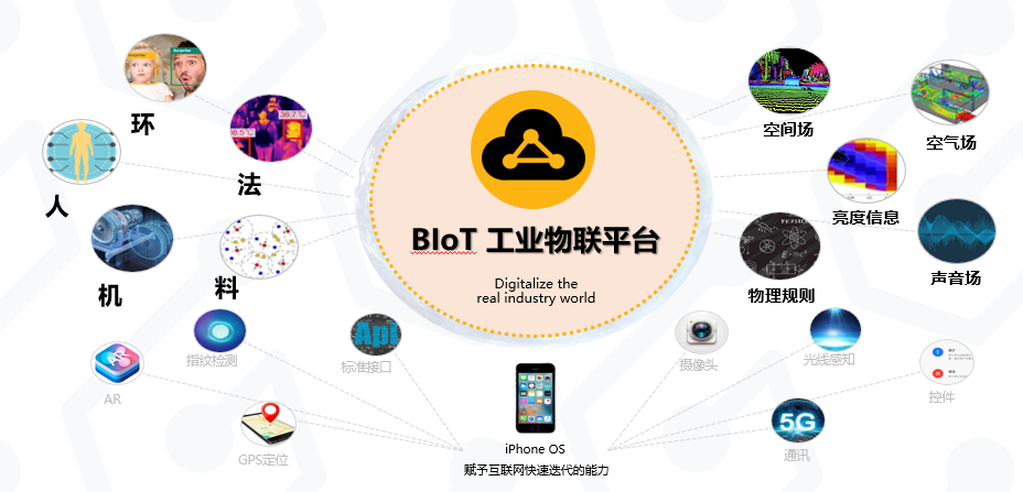 直播预告| 智能制造时代，OEM企业如何重塑竞争力？