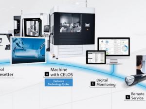 dmgmori  数字化工厂实现数字