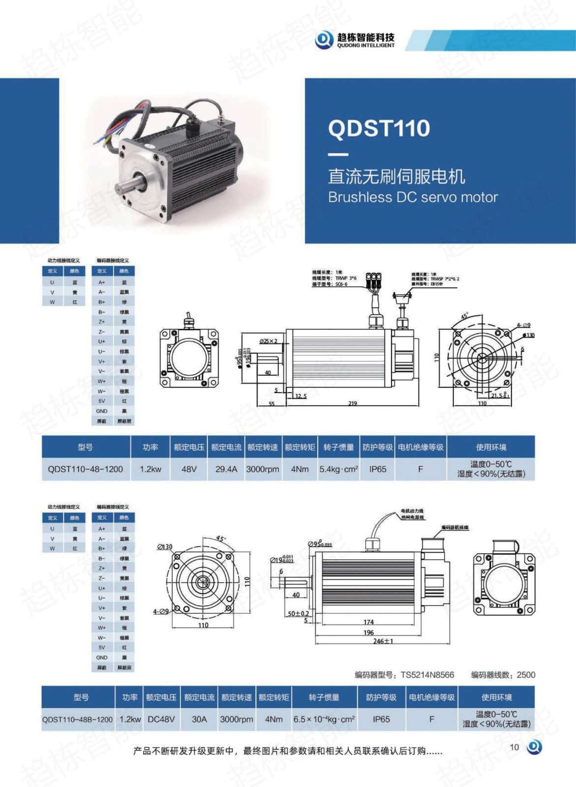 日本M-Link空心杯直流伺服电机 CP80-L-E  400W