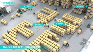 劢微机器人案例集锦 ,「食品行业」一体化智能物流解决方案助力效率翻倍！