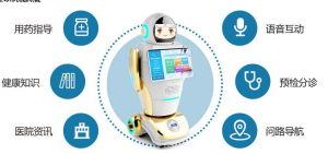 创泽智慧 智能导诊机器人