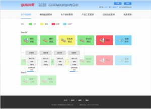 制造执行系统(MES)