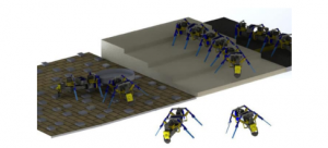 美大学受蚂蚁启发开发四足蜂群机器人穿越复杂地形