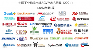 首超100亿，200+玩家，这个赛道未来波澜壮阔