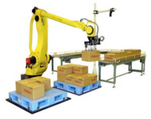 FANUC工业码垛机器人