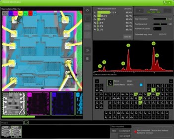 Phenom pro Suite