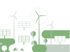 天诚同创  零碳能源