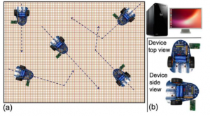 加强多机器人合作的并行传输策略