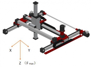 直线运动系统-XYZ