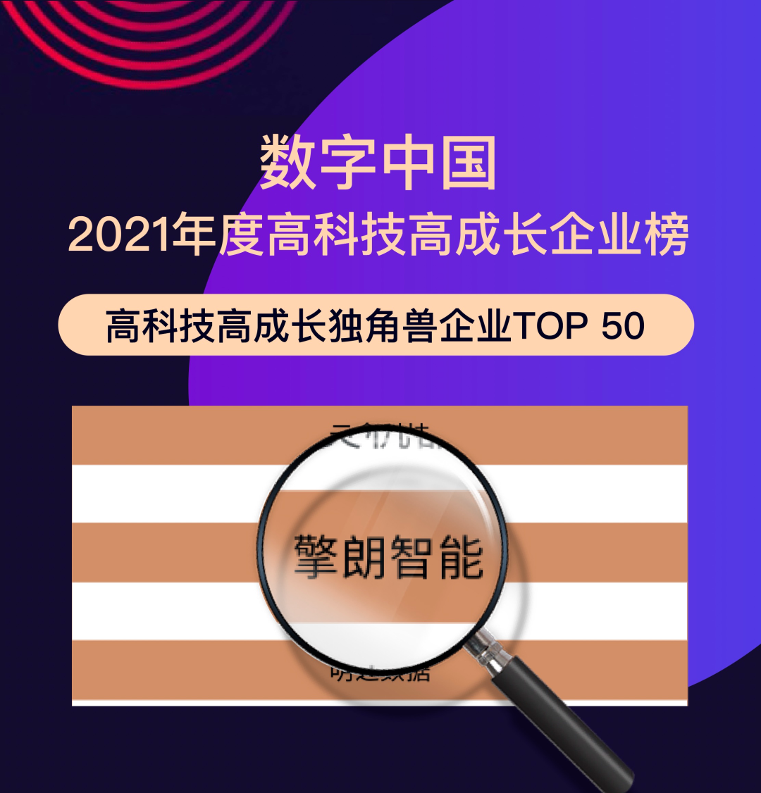 双重肯定，擎朗智能荣登数字中国-2021年度高科技高成长企业系列两项榜单
