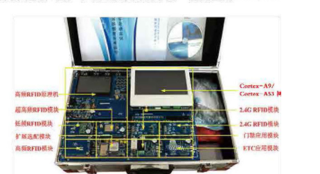 方源智能  RFID物联网教学科研平台