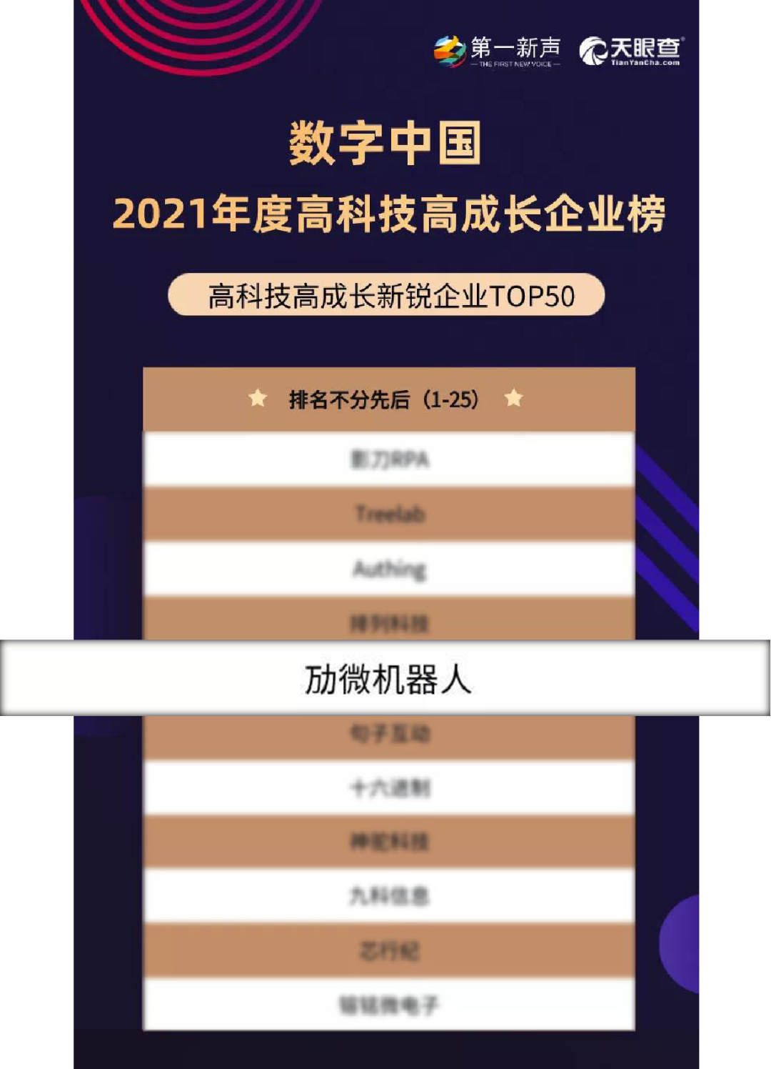 再获两项大奖，劢微机器人荣膺“高科技高成长新锐企业T0P50”