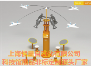 惯量光控飞机