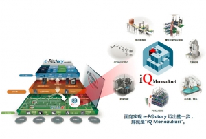 取料防错解决方案