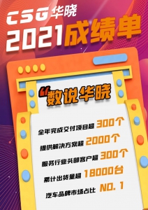 攻坚克难，全力奔赴 | CSG华晓的征途2021