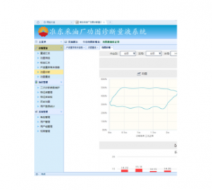 地航GCT功图诊断量液系统