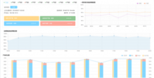 APS-AMO精益制造管理