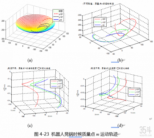 冬奥餐厅大量使用机器人，餐厅自动化加速了吗？