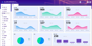 MWMS 暖冬系列⑥：仙工智能 MWMS 基本功能一览