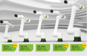 FANUC为CRX机器人系列增加3个型号