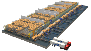 萨菲智能仓储系统解决方案