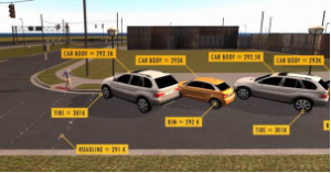 FLIR 和 ANSYS 建立合作伙伴关以提高自动驾驶的安全性