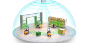 Still ：建立用于未来内部物流场景的快速数据网络