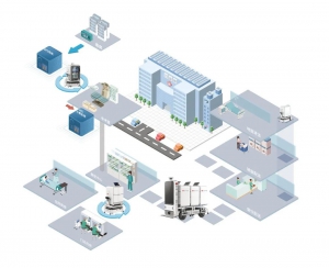 坎德拉智能科技助力扬州16所医院智慧升级，已完成超20万次任务量！
